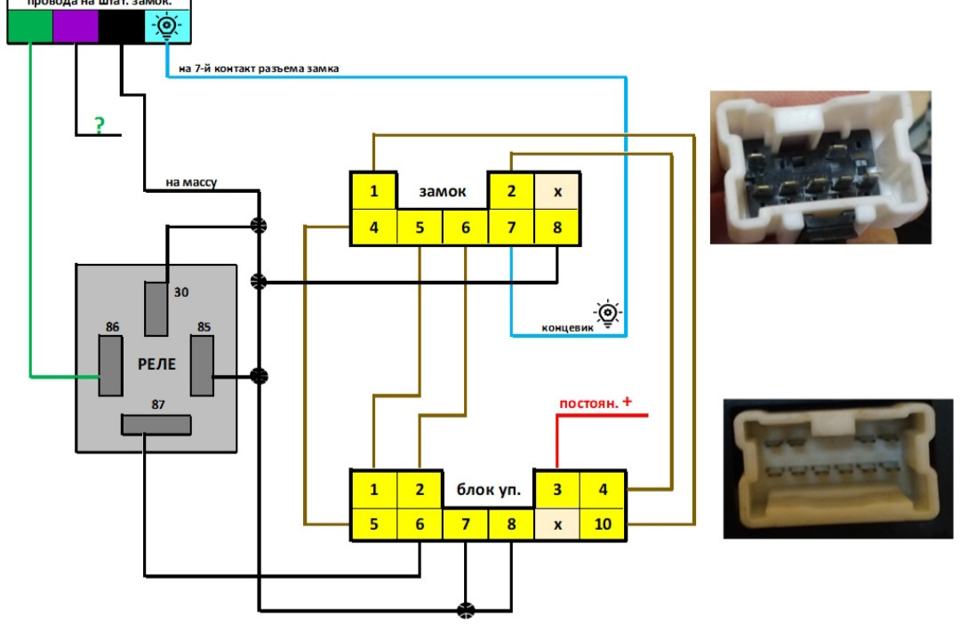 Доводчик багажника часть3 электрическая — Nissan X-Trail I (t30), 2 л ...
