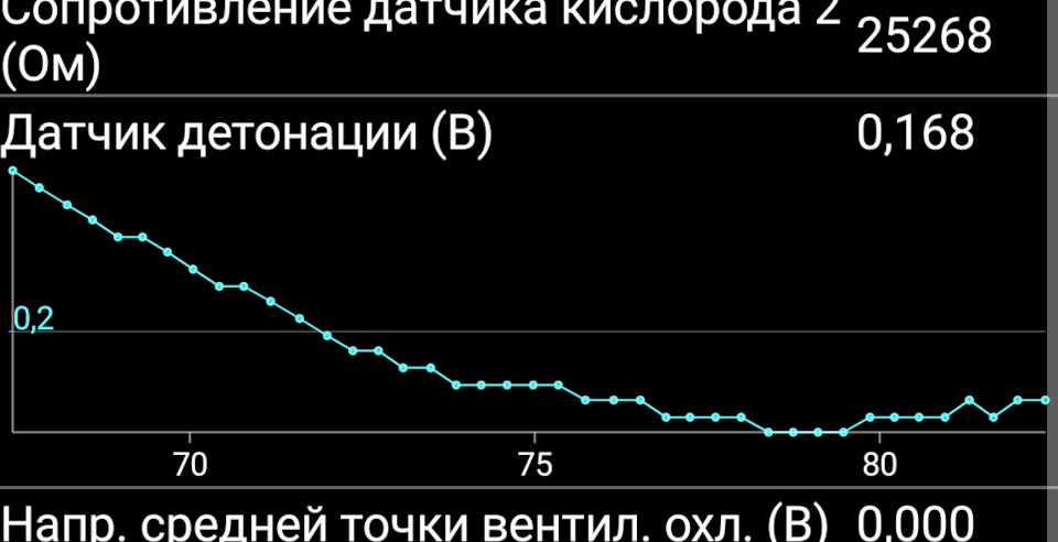 детонация двигателя ваз 21129 что делать. Смотреть фото детонация двигателя ваз 21129 что делать. Смотреть картинку детонация двигателя ваз 21129 что делать. Картинка про детонация двигателя ваз 21129 что делать. Фото детонация двигателя ваз 21129 что делать