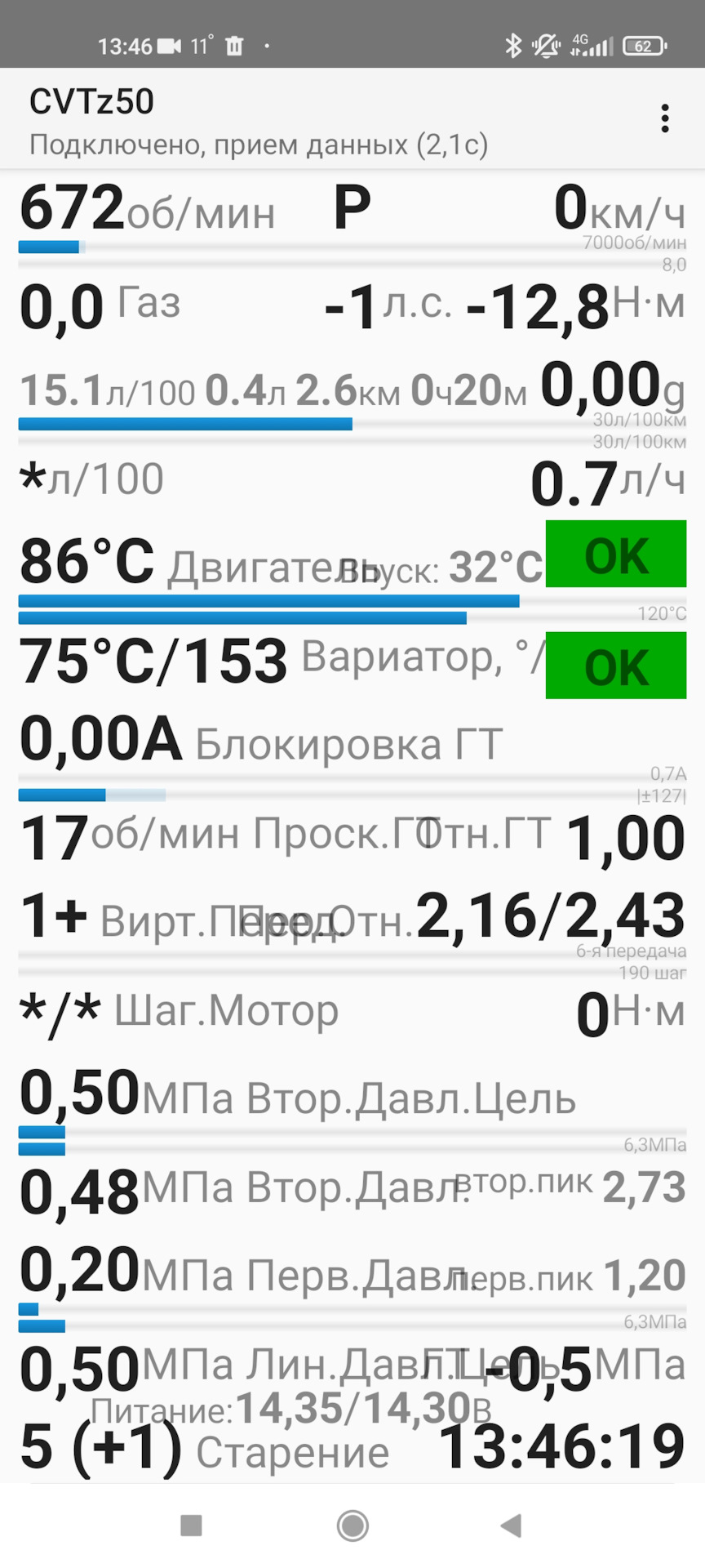Китайский свисток и CVTz50 — Nissan Juke (1G), 1,6 л, 2014 года ...