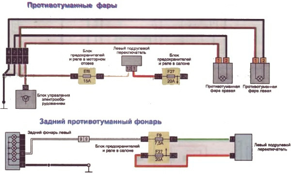 Renault logan 2018 года подключение противотуманных фар Электрические схемы. Вдруг кому пригодится! - Renault Logan (2G), 1,6 л, 2014 го