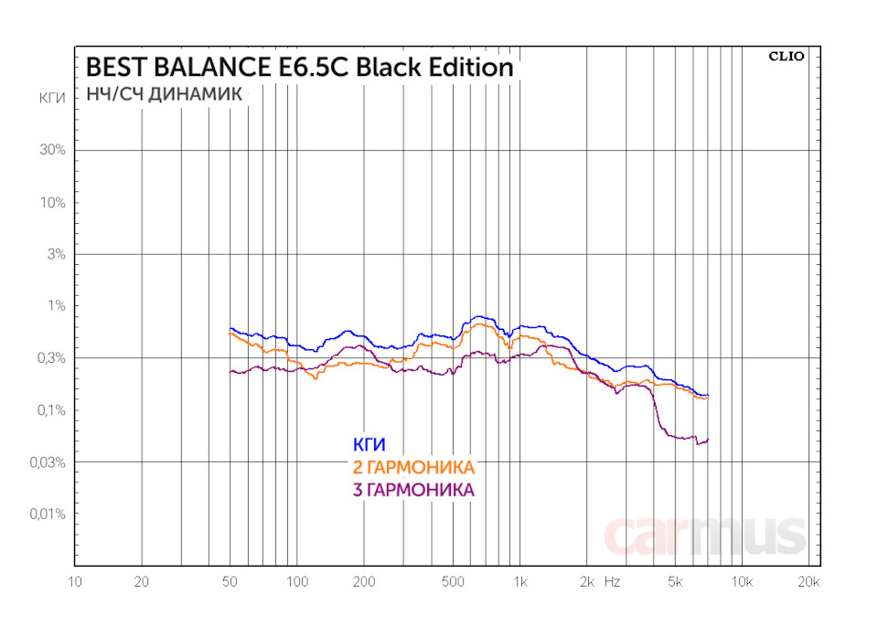 Best balance e65. TpfqZSxPmIjcK8JCeRyiDnSMJBE 960. Best balance e65 фото. Best balance e65-TpfqZSxPmIjcK8JCeRyiDnSMJBE 960. картинка Best balance e65. картинка TpfqZSxPmIjcK8JCeRyiDnSMJBE 960. Вы можете выбрать один из трёх вариантов оплаты:
