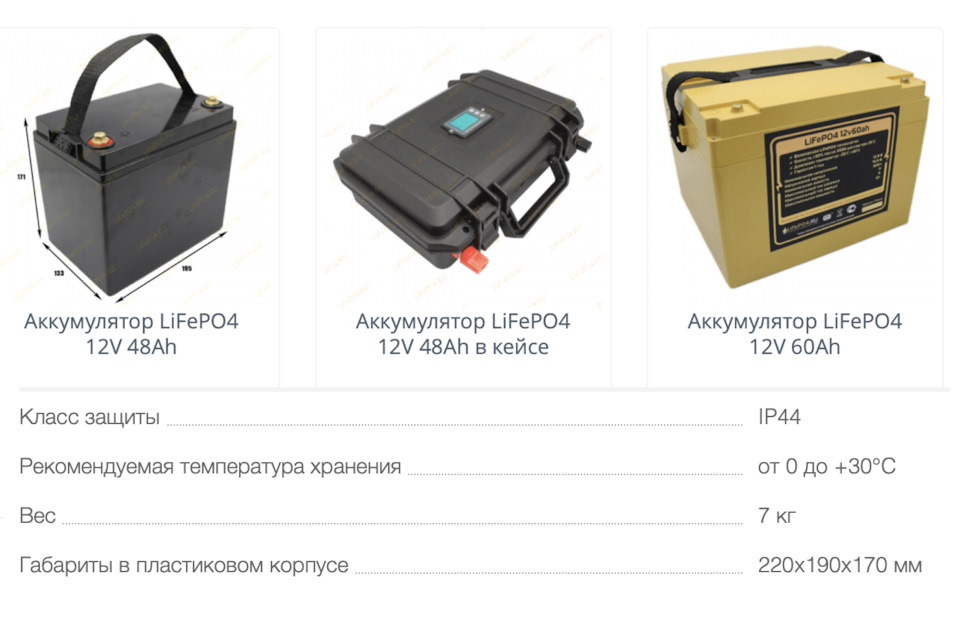 аккумуляторы LiFePO4 — Toyota Land Cruiser Prado 120-series