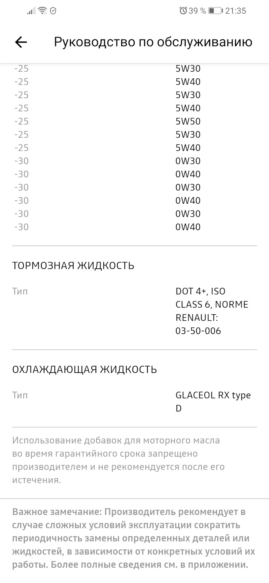 MY Renault, код магнитолы (аудиосистемы) и другая информация — Renault  Duster (1G), 2 л, 2013 года | просто так | DRIVE2