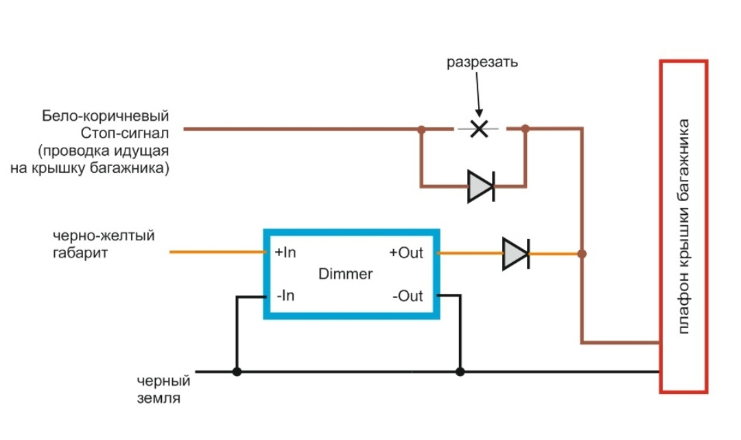 Подключить габариты. Габарит-стоп сигнал схема. Схема стоп-габарит мотоцикл. Как подключить стоп сигнал на квадроцикле.