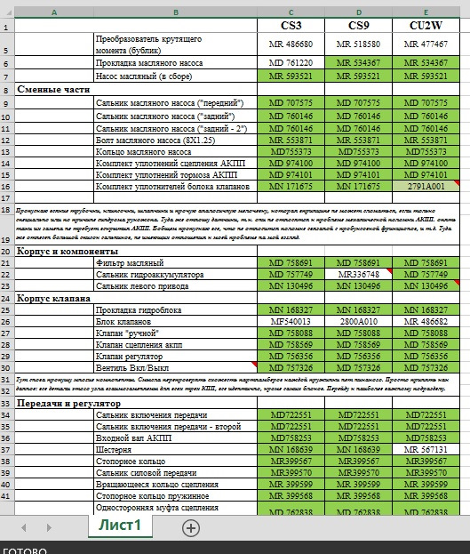 Сравнительная таблица деталей, зеленым выделял одинаковые номера — Mitsubishi Lancer IX. Запчасти на фото: MR486680, MR593521, MD707575, MD760146, MR553871, MD755373, MD974100, MD974101, MN171675, MD757749, MF540013, MD758569, MD756356, MR399567, MR399570, 518580, MR534367, MD758691, MR336748, MN130496, MN168327, 2800A010, 75808S, MD757326, MD722551, MD758253, MN168639, MR399568, 76283R, MR477467, MR486682, MD758088, MR567131