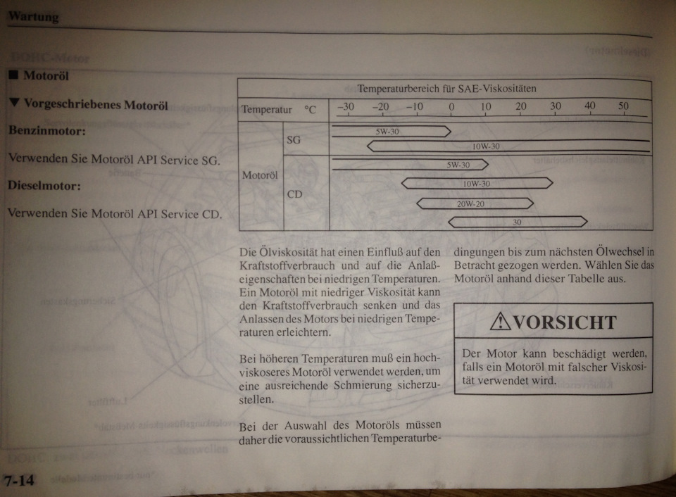 Рекомендации Мазды по моторному маслу и шуму гидриков — KIA Sephia (1G ...