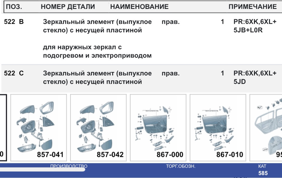 Правое зеркало с автозатемнением. — Skoda Octavia A8 Mk4, 1,4 л, 2020 года | аксессуары | DRIVE2 Правое зеркало с автозатемнением. — Skoda Octavia A8 Mk4, 1,4 л, 2020 года | аксессуары | DRIVE2