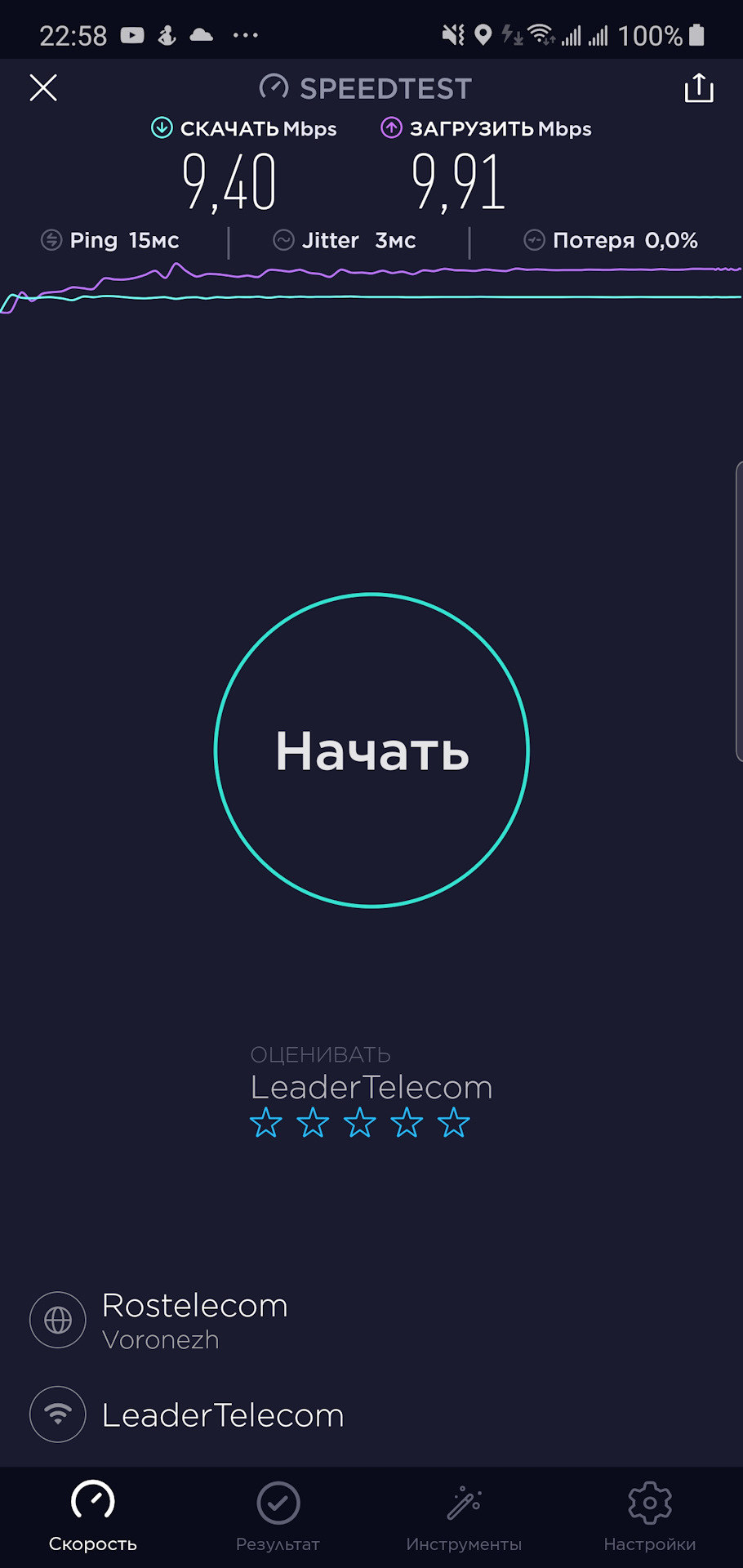 Что такое глобальная прошивка. Что такое глобальная прошивка