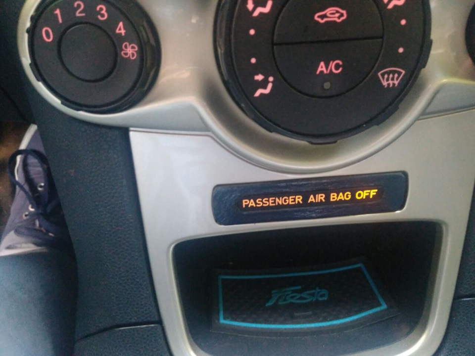 Результат — Ford Fiesta (Mk VI)