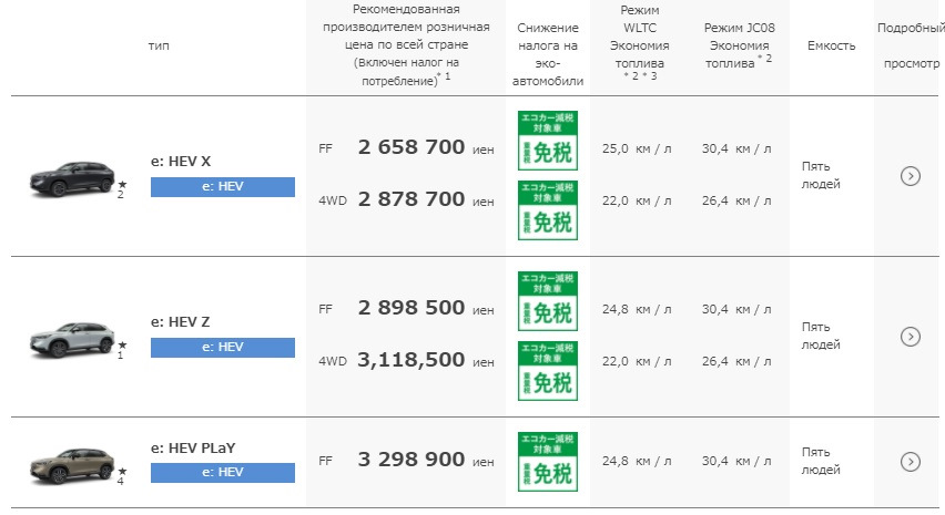 Что такое двигатель hev. Смотреть фото Что такое двигатель hev. Смотреть картинку Что такое двигатель hev. Картинка про Что такое двигатель hev. Фото Что такое двигатель hev