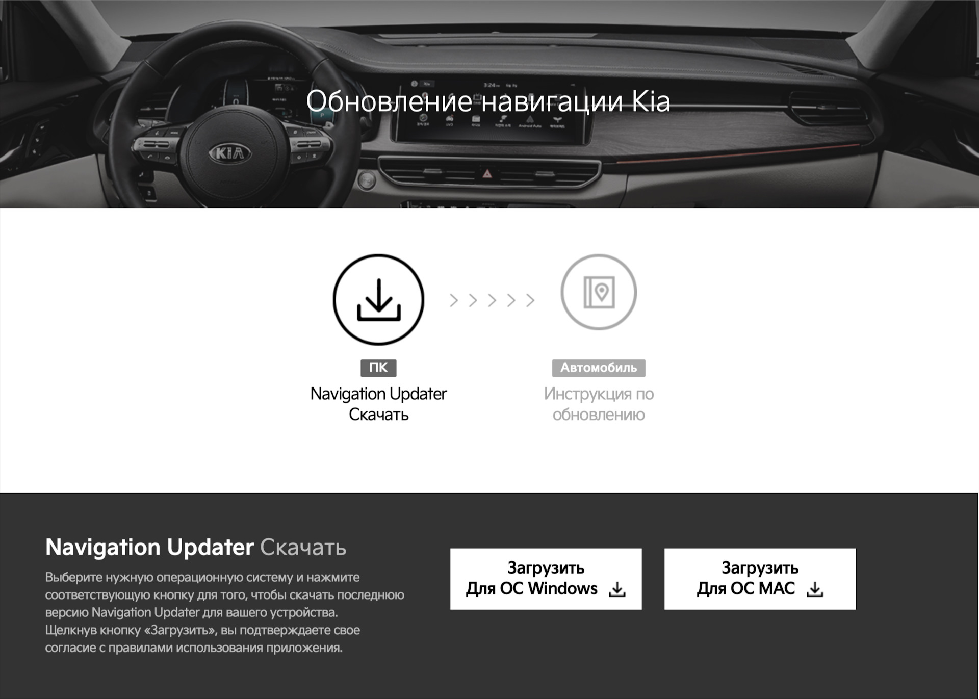 Navigation update. Navigation Updater Киа. Обновление для ШГУ Киа СИД 2020. Navigation Updater Киа Xceed.