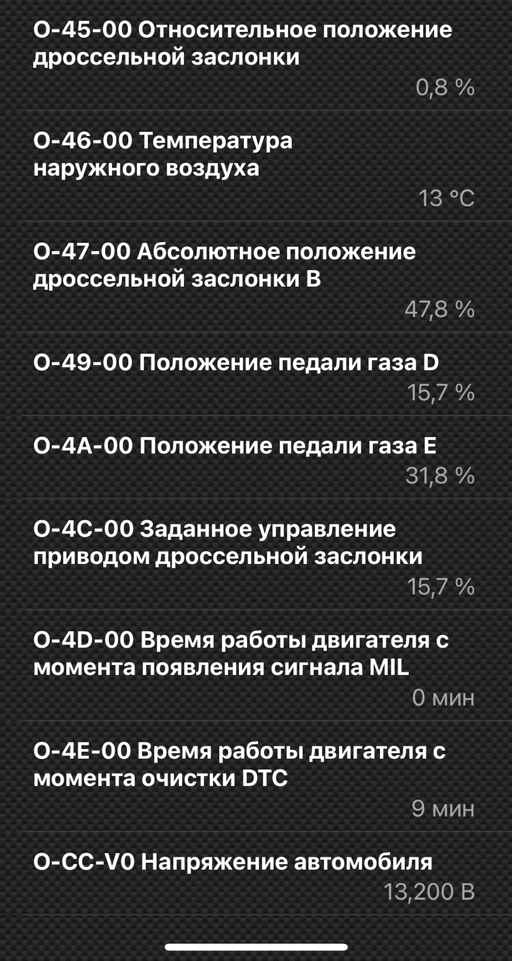 Toyota Avensis троит. Воняет бензином — DRIVE2