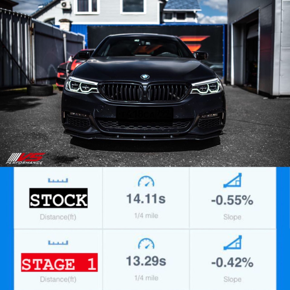 BMW 530i G30 — Stage 1 (dragy+видео) — VS Performance на DRIVE2
