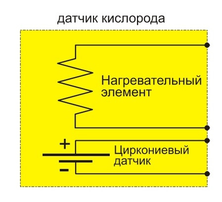 Обманка лямбда зонда поло седан