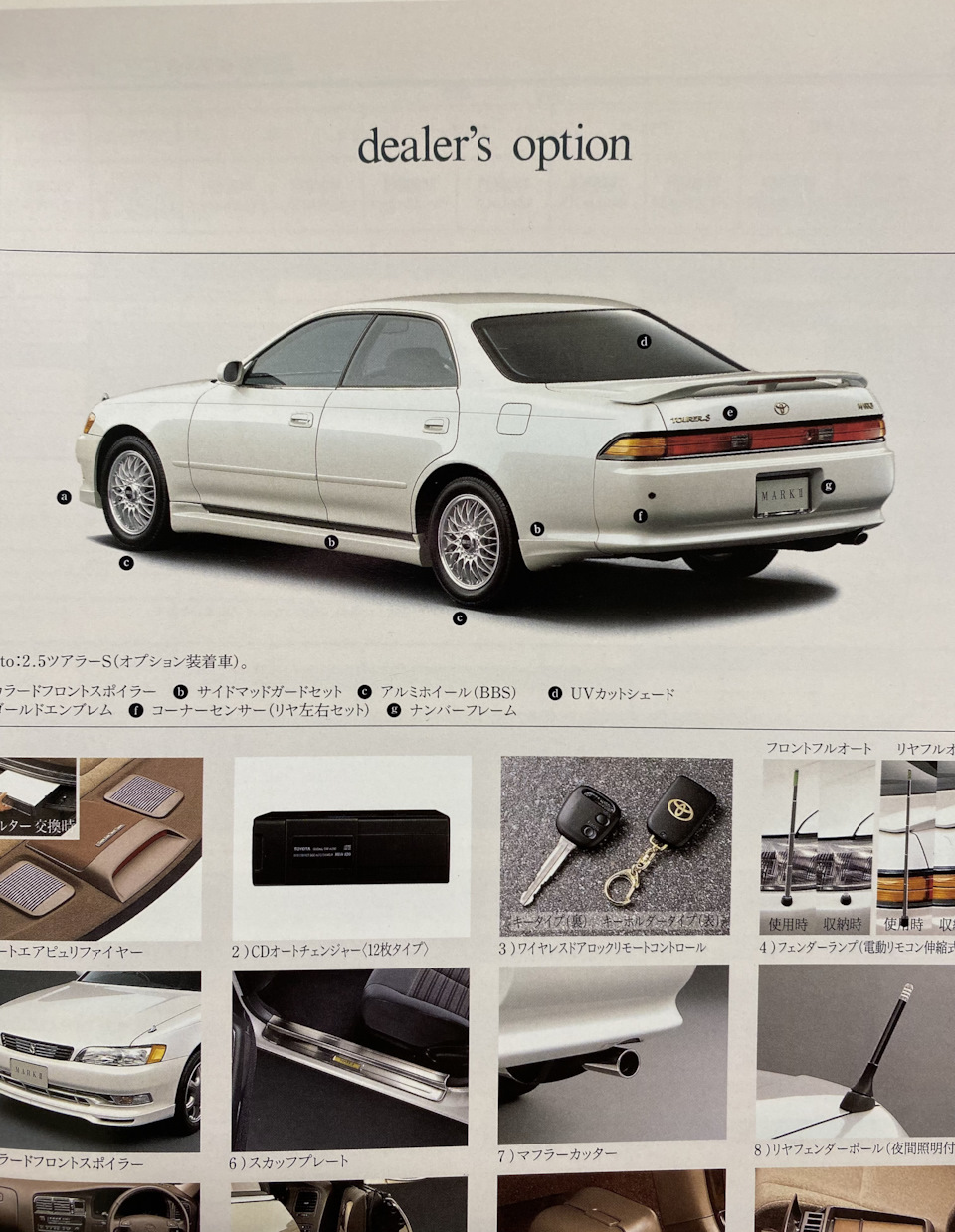 Оригинальный обвес Moda Mark ll jzx 90 Ч.1 — Toyota Mark II (90), 2,5 л,  1994 года | стайлинг | DRIVE2