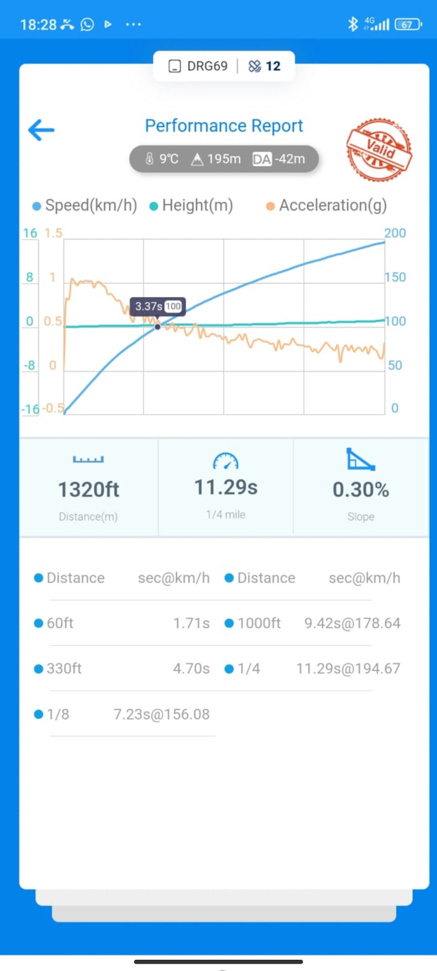 Фото в бортжурнале Skoda Octavia RS A5 Mk2. Запчасти на фото: 470014