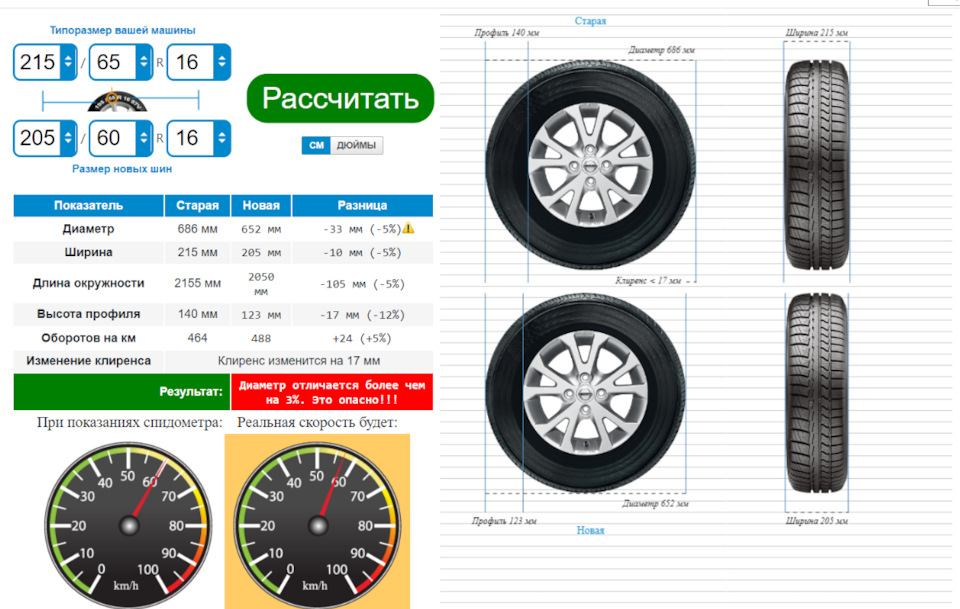 Шины nokian рекомендованное давление