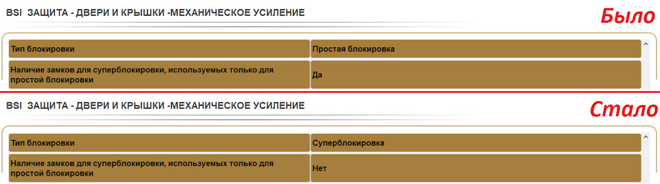 ремонт замка двери ситроен с4 седан. Смотреть фото ремонт замка двери ситроен с4 седан. Смотреть картинку ремонт замка двери ситроен с4 седан. Картинка про ремонт замка двери ситроен с4 седан. Фото ремонт замка двери ситроен с4 седан