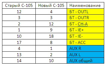 фото с форума asx-net — Mitsubishi Lancer X