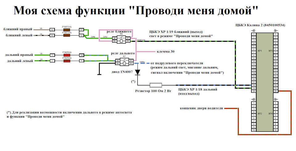 Электросхемы Автомобилей ВАЗ Подробно Часть 1 — DRIVE2