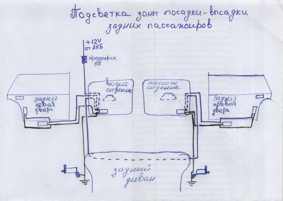 Подсветка ног схема