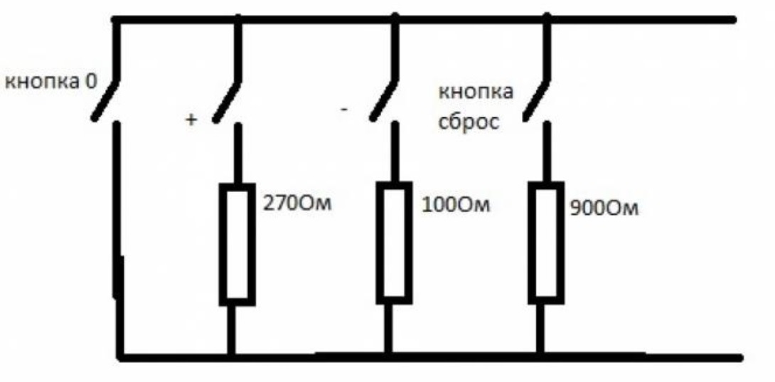 Правильная схема. Схема круиз контроля Рено Меган. Схема круиз контроля Рено Флюенс. Схема кнопок круиз контроля Рено Меган 2. Схема кнопок круиз контроля Рено.