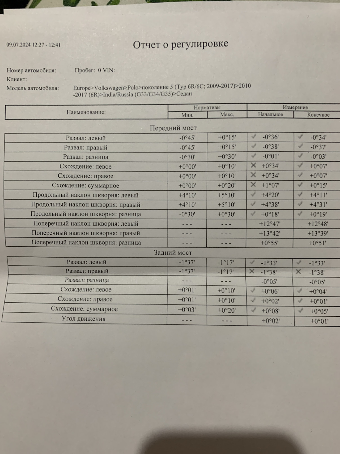 Замена ремня Грм ( гейтс комплект) всех амортизаторов. ( патрон ) опоры ...