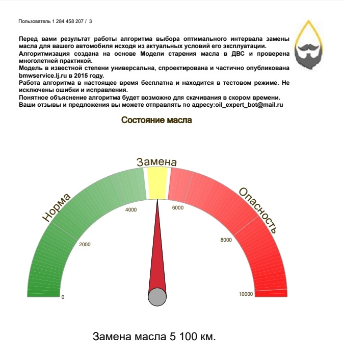 Интервал замены масла