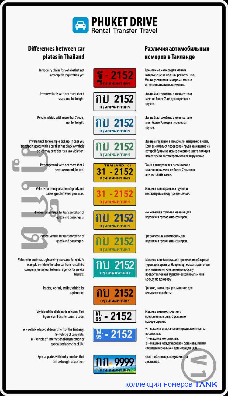 Коды регионов на Российских номерах 01 - Республика Адыгея; 02, 102 - Республика