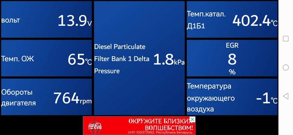 Фото в бортжурнале Peugeot Rifter
