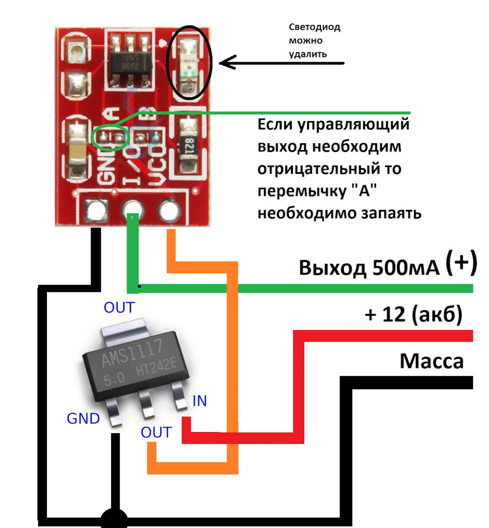 Почему стало популярно устанавливать сенсорный тип сигнализац�ии с датчиками движения - 1posvetu.ru