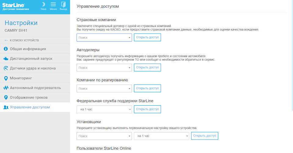 Ну и в разделе Управление доступом, для меня темный лес и я туда не суюсь… — Toyota Camry (V40)