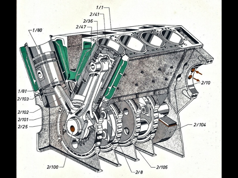 V устройство. V образный 6 цилиндровый двигатель схема. V образный двигатель 6 цилиндровый расположение цилиндров. Расположение цилиндров v образного двигателя Мерседес 210. V образный ДВС схема.