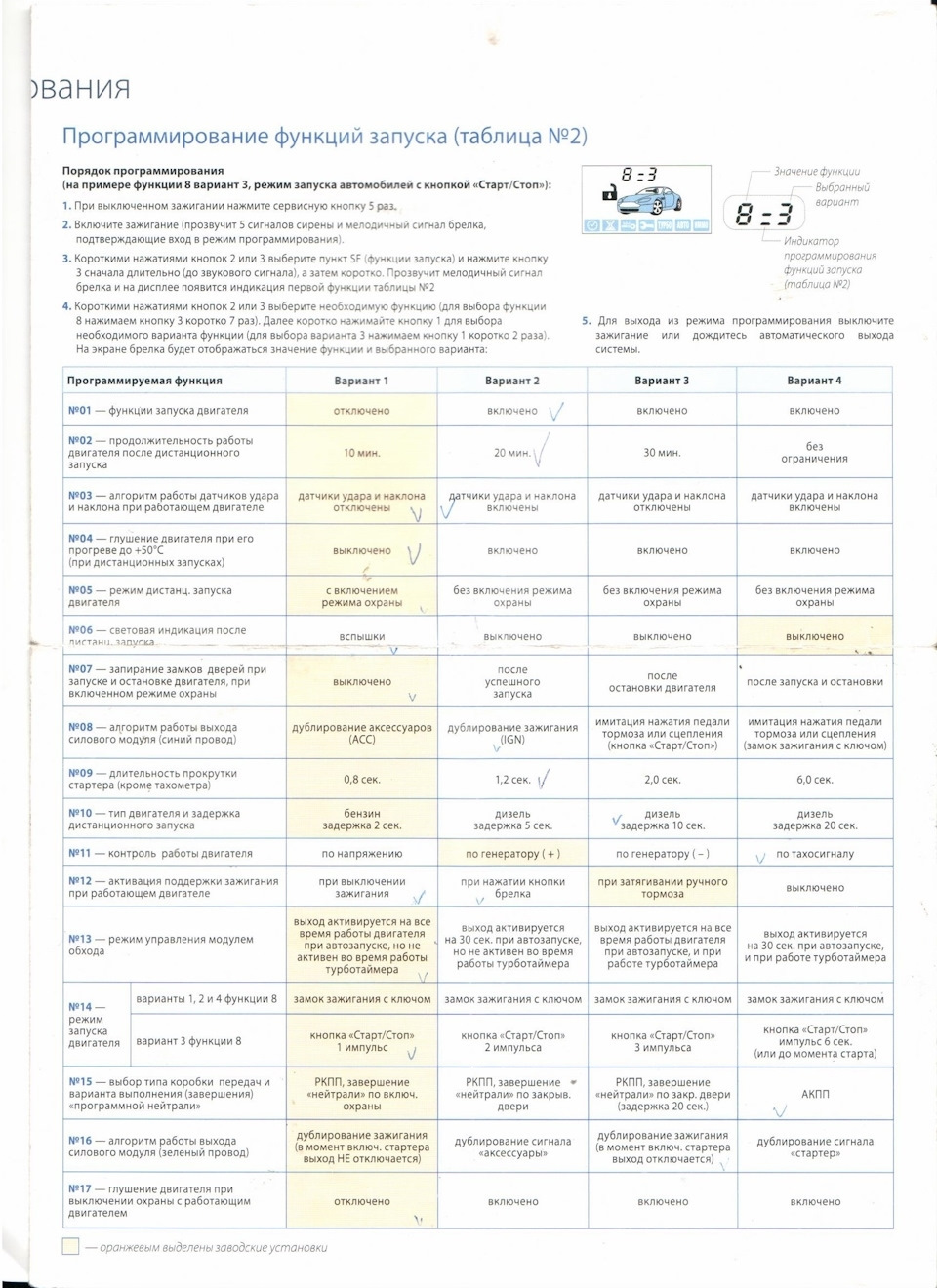 почему глохнет машина при автозапуске старлайн а93 (100) фото