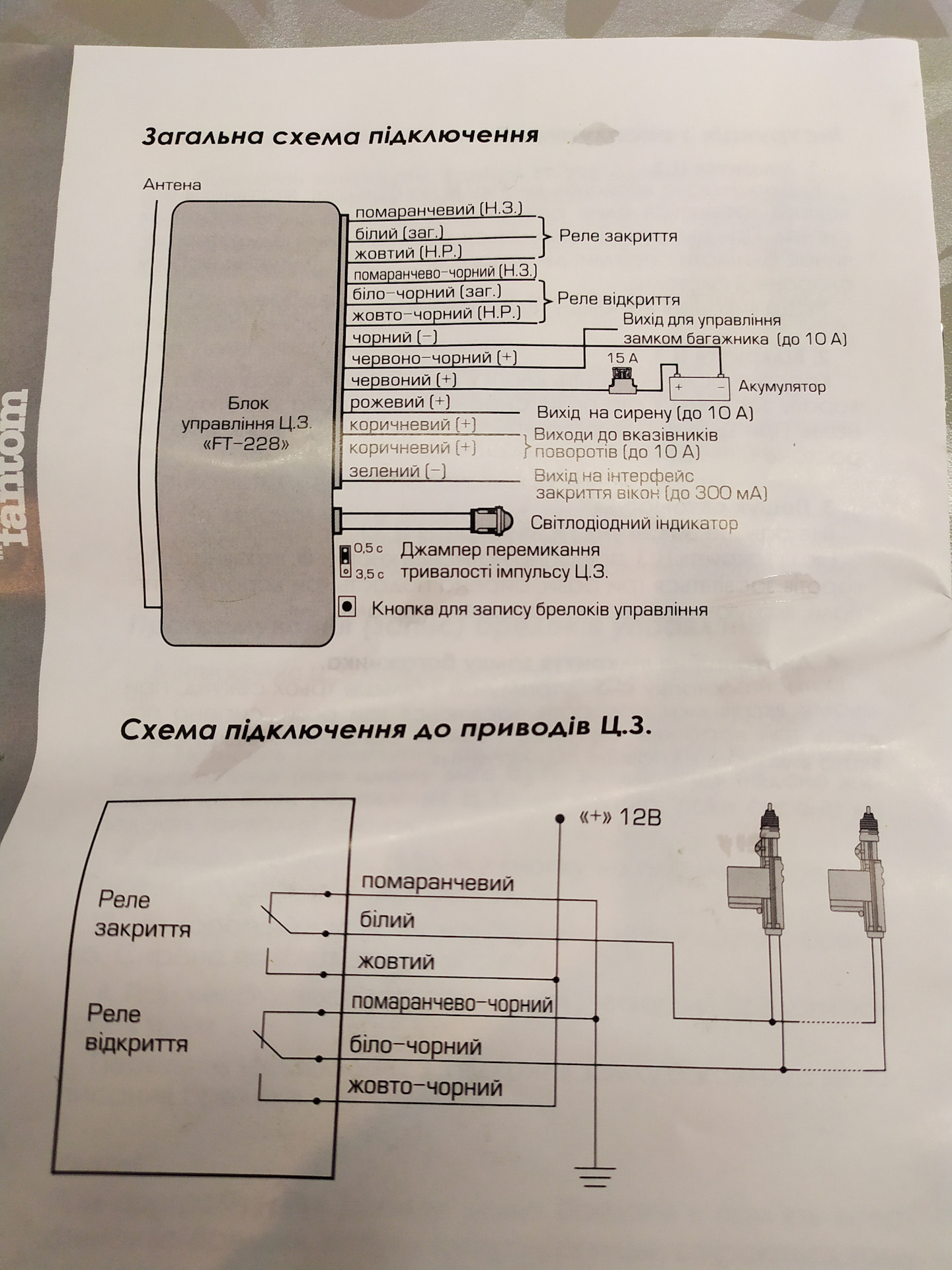 Цз Opel Astra G — Opel Astra G, 2 л, 2000 года | электроника | DRIVE2