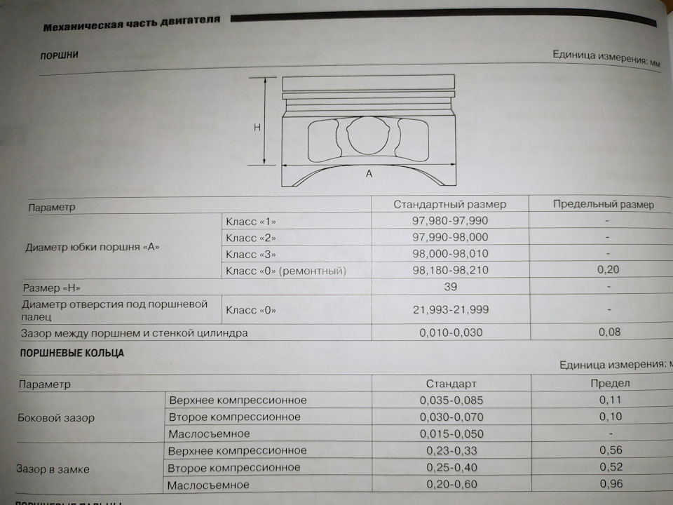 Фото в бортжурнале Nissan Armada