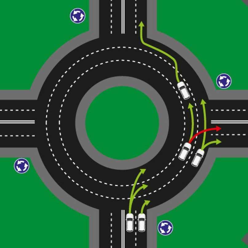 Навигация по каналу крутые повороты. Движение по кольцу ПДД 2020. Проезд кругового движения 2021. Перекресток сткруговым движением. Круговое движение по кольцу.