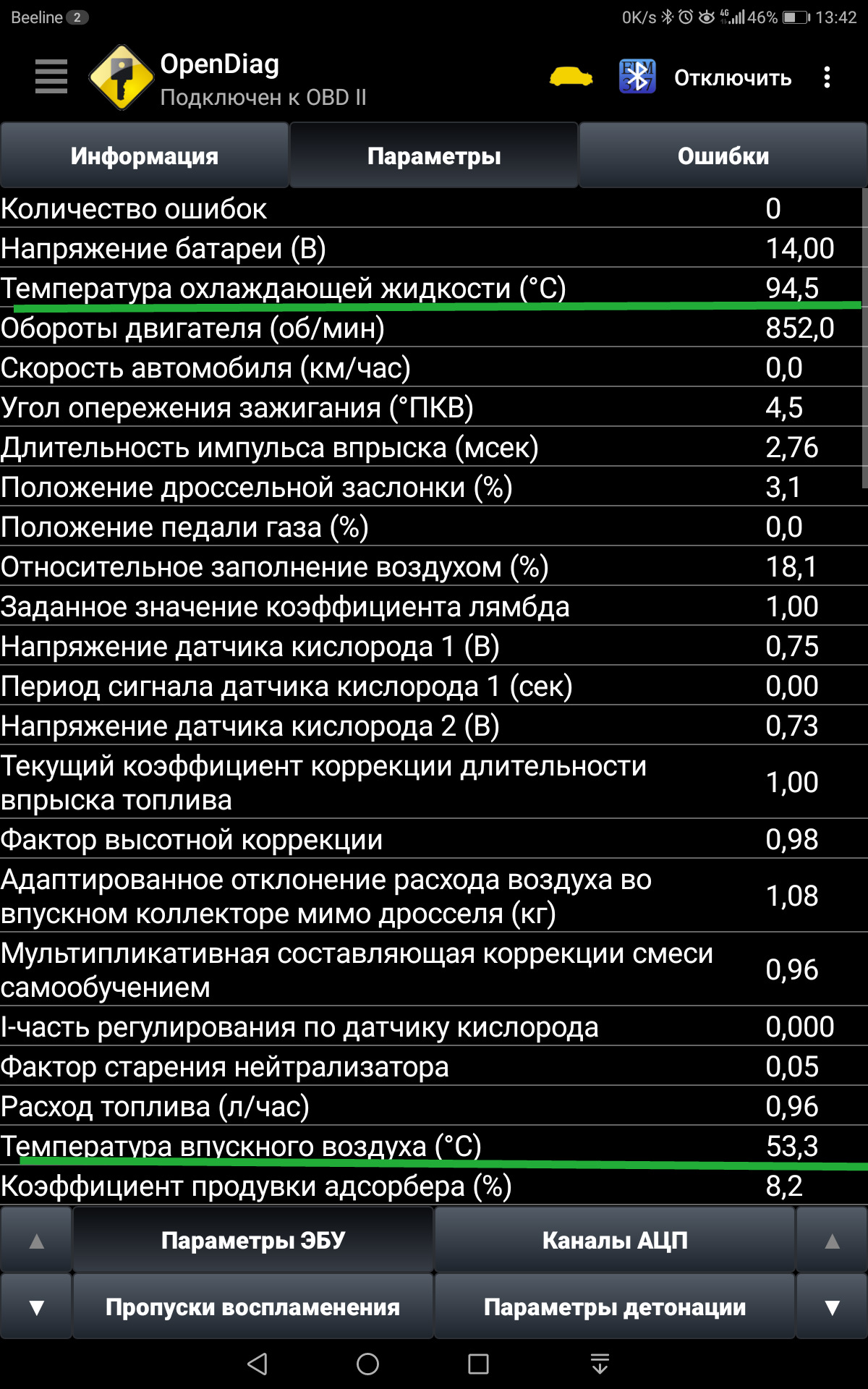 Правильные параметры. OPENDIAG elm327. OPENDIAG elm327 Windows. Коэффициент коррекции опендиаг. Опендиаг на Пежо партнер.