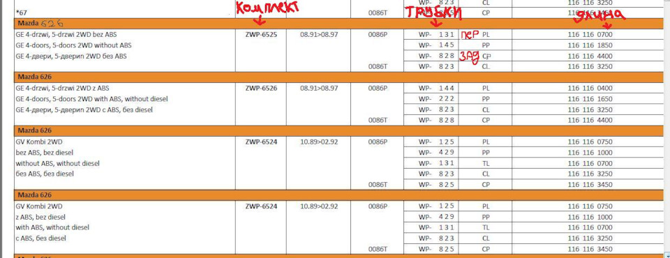 Лопнула тормозная трубка. Тормозные трубки. Размеры 626 — Mazda 626 IV ...