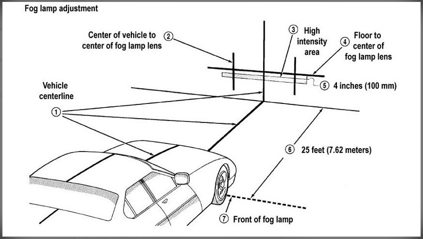 U2FRBdN73Ww2pboyIETuQD8IMMw 960 Как отрегулировать противотуманки на дастере
