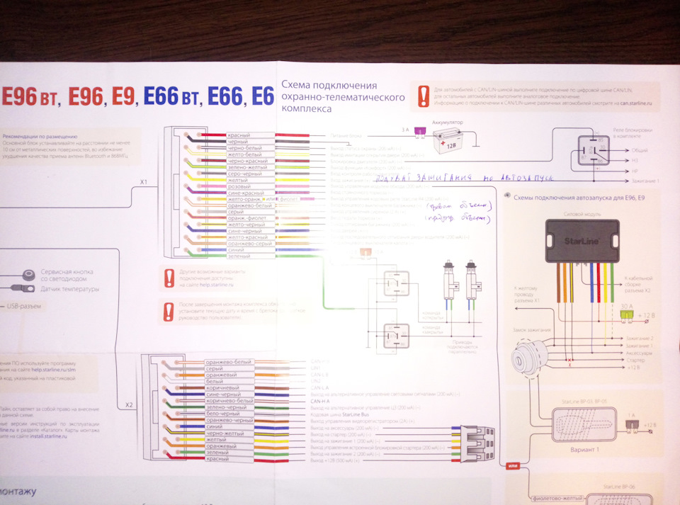 Starline e66 bt eco инструкция