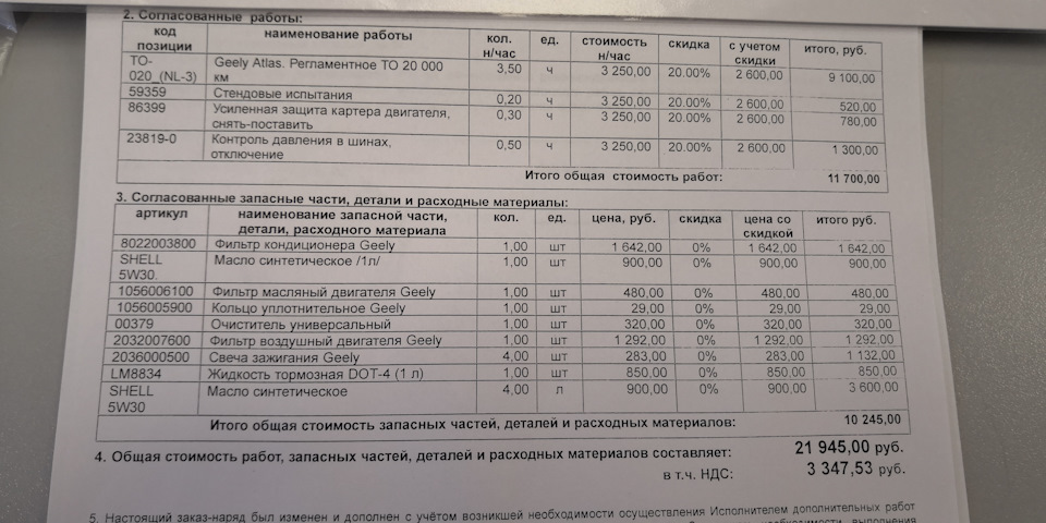 2036000500 Свеча зажигания GEELY | Запчасти на DRIVE2