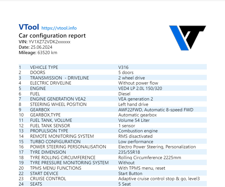 конфигурация автомобиля — Volvo XC90 (2G). Запчасти на фото: 25062024