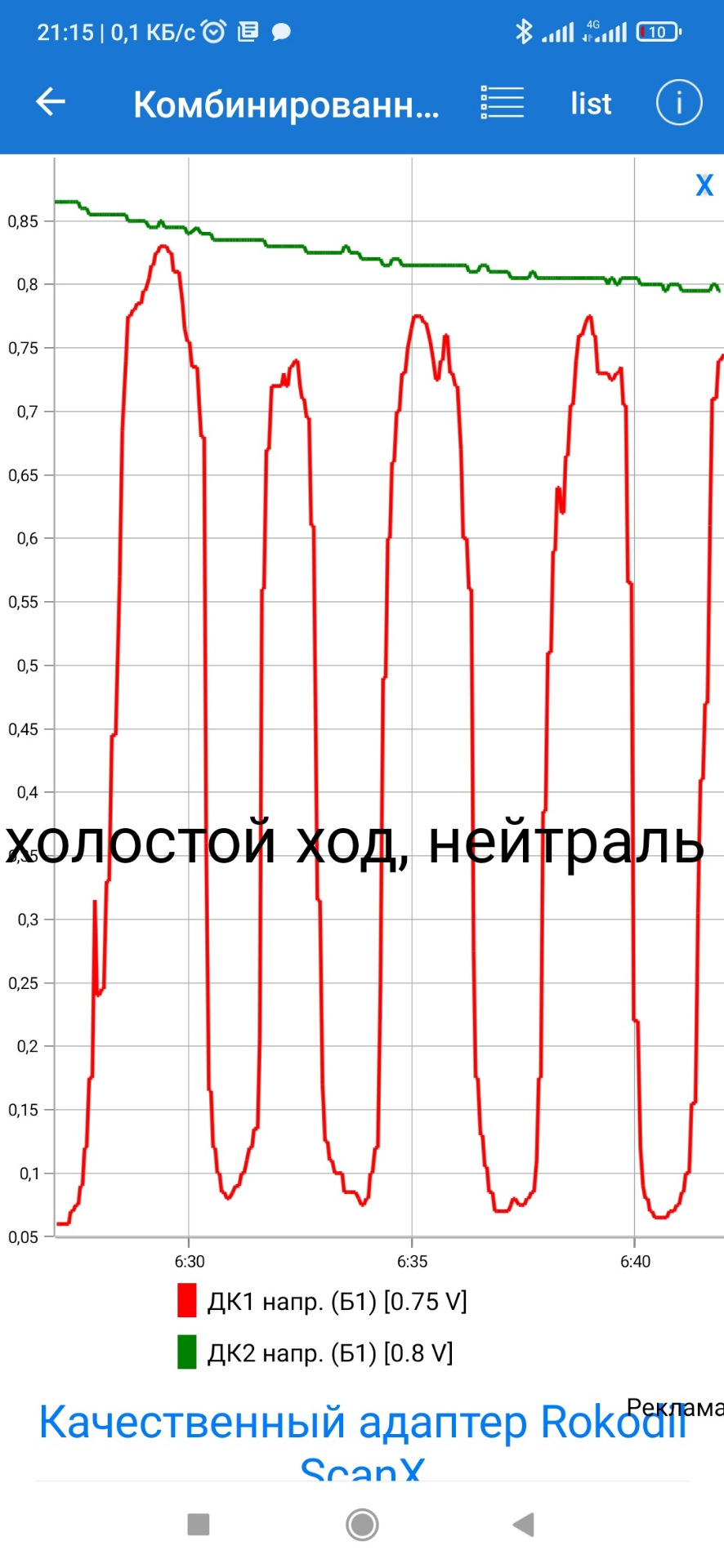 Дёргается при опускании педали газа и при нажатии — Skoda Rapid (1G), 1,2  л, 2014 года | наблюдение | DRIVE2