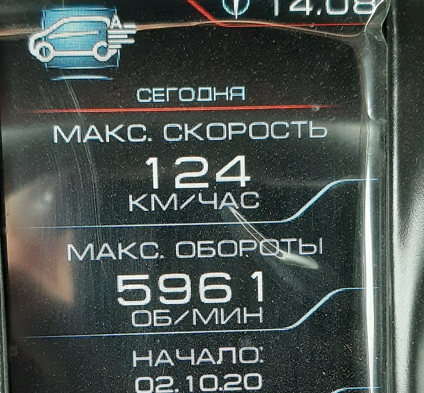 Максимальная скорость и обороты — Lada XRAY