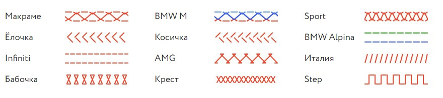 Схема перетяжки руля шов