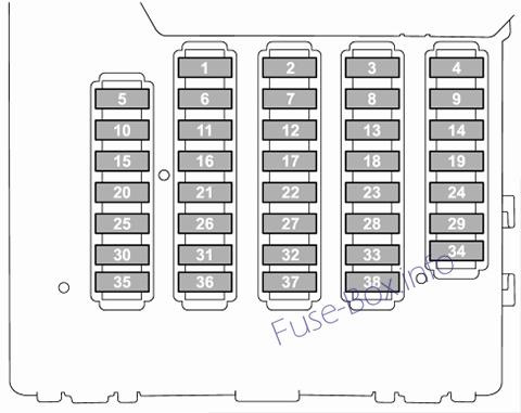 Subaru Legacy V (2009-2014) boîte à fusibles diagrammes et schémas - imgVEHICLE.