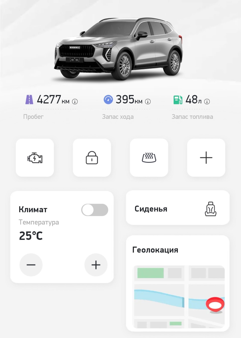 Новое авто на старте продаж. Брать или не брать? — Haval Jolion, 1,5 л,  2024 года | наблюдение | DRIVE2