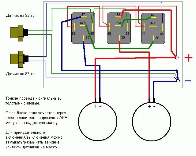 Две скорости включения вентилятора нива резистор