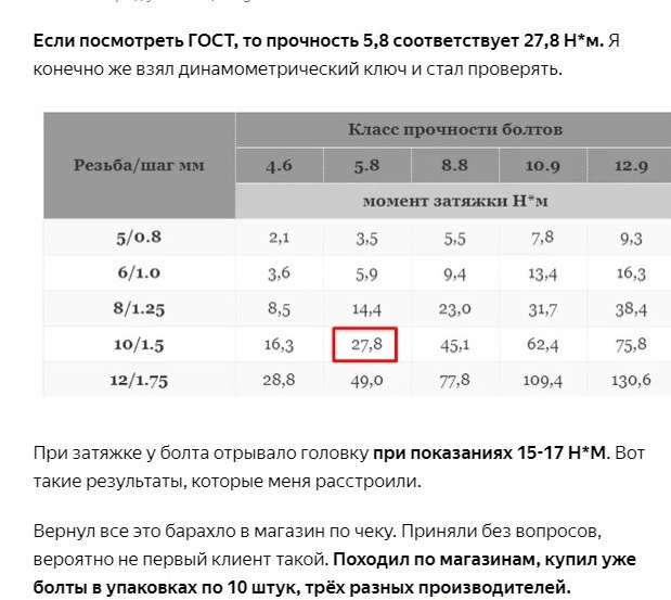 что такое каленый болт. Смотреть фото что такое каленый болт. Смотреть картинку что такое каленый болт. Картинка про что такое каленый болт. Фото что такое каленый болт
